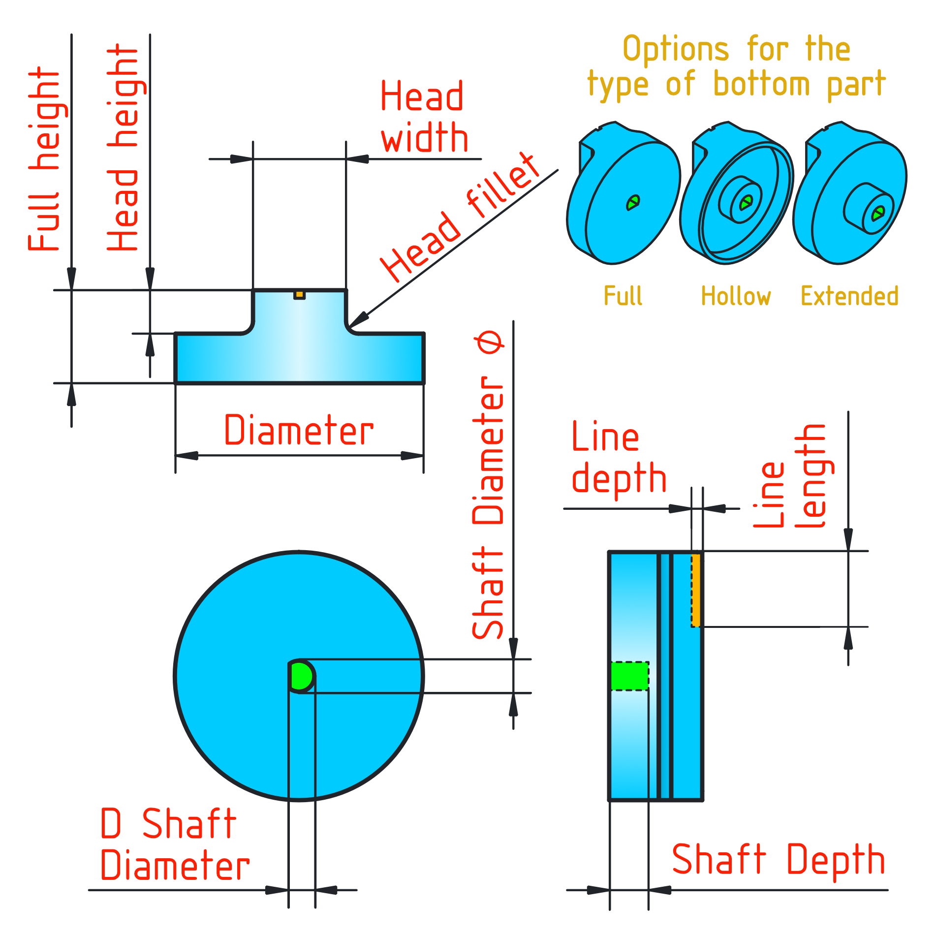 Paraméterek Paraméterek